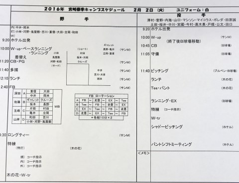 キャンプのトレーニングメニューを比べてみました セ リーグ編 野球コラム 週刊ベースボールonline