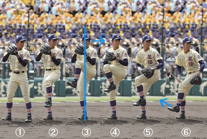 連続写真で徹底解剖 奥川恭伸 星稜高 のピッチングフォームのポイント 奥川はマー君 フォームはもちろん 相手を見て投げられる技術があり まさに即戦力 野球コラム 週刊ベースボールonline