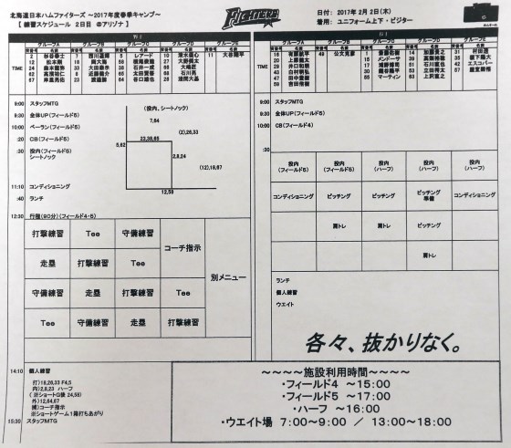 トレーニングメニューを比べてみました パ リーグ編 野球コラム 週刊ベースボールonline