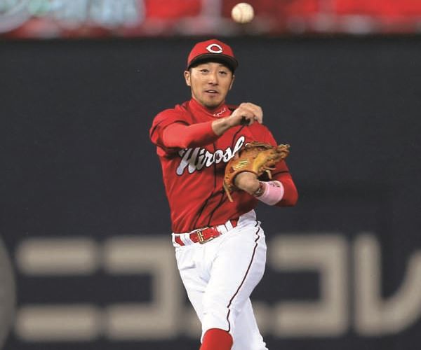 広島 菊池涼介 | 野球コラム - 週刊ベースボールONLINE
