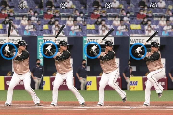 連続写真 日本ハム 中田翔 振り上げて打球に角度をつけようという意識がもったいない 上から叩く意識を持つとボールとバットの接点が広がる 野球コラム 週刊ベースボールonline