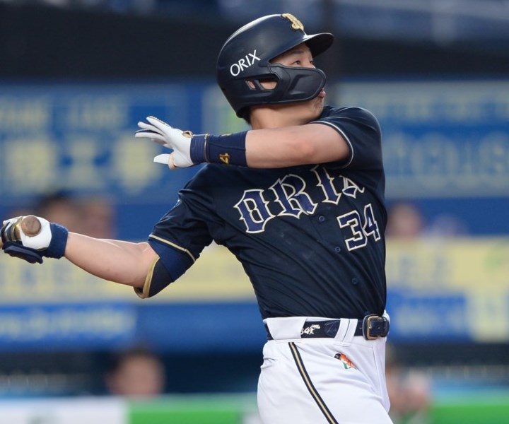 週刊ベースボールonline コラムグループ プロ野球選手から高校野球 大学 社会人野球のドラフト注目選手まで徹底取材