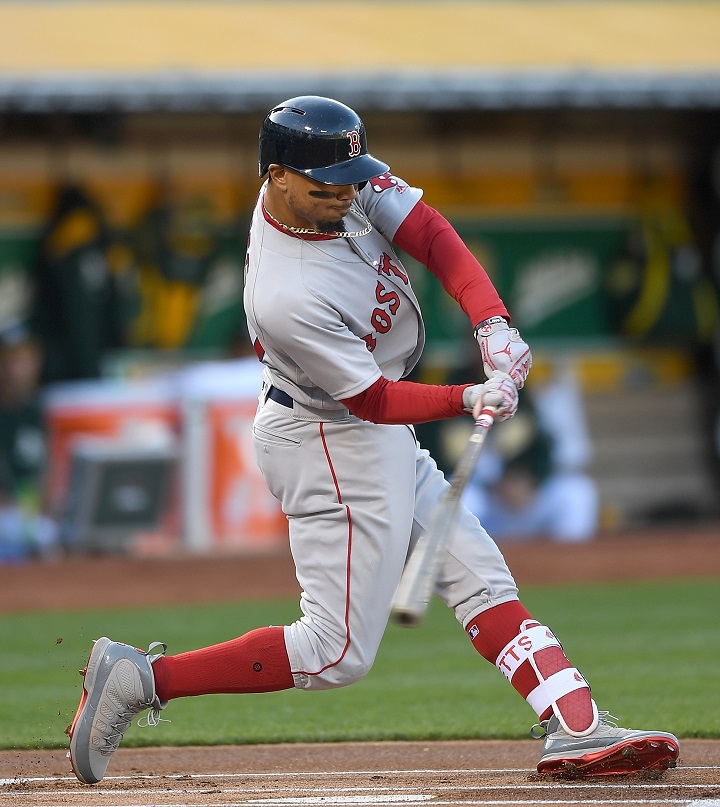 Mlb 出塁率重視から ｗrc などの指標重視へ変更し快進撃中のレッドソックス 野球コラム 週刊ベースボールonline