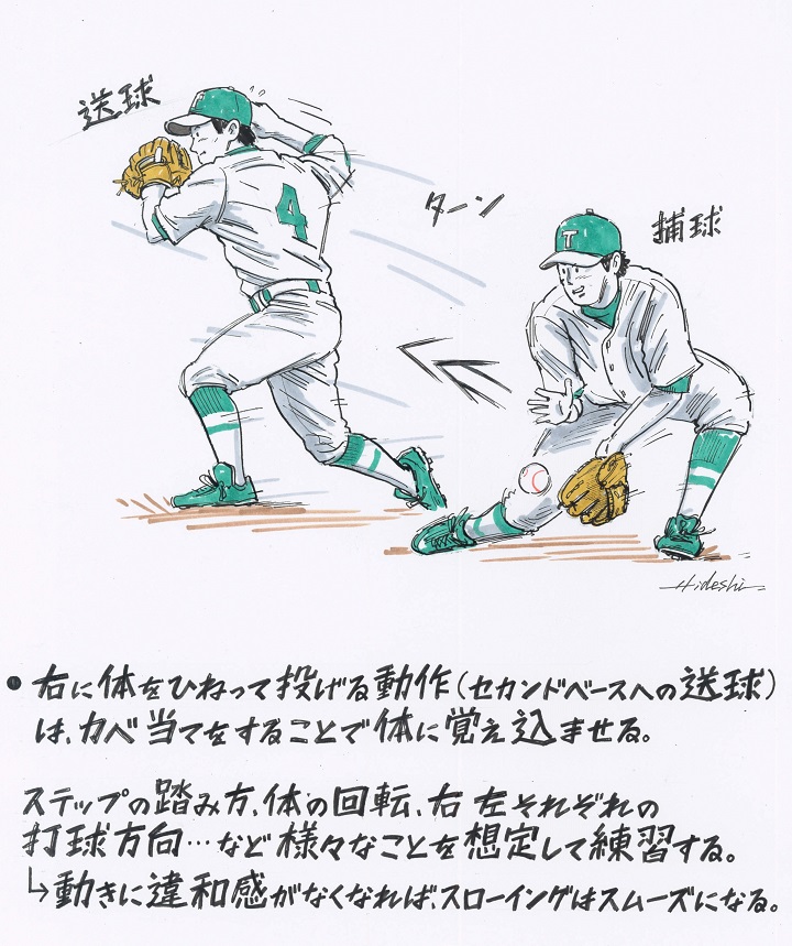 セカンドの二塁へのスローイングをマスターするには 前編 元広島 野村謙二郎に聞く 野球コラム 週刊ベースボールonline