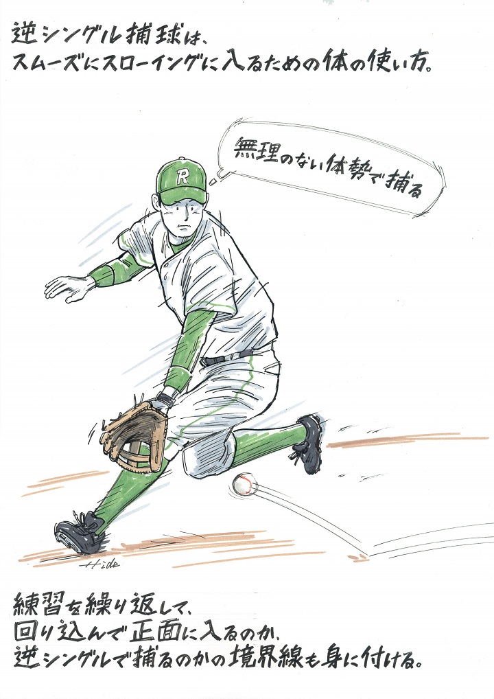 打球の正面に入る意識が強過ぎるのは正しい 元広島 野村謙二郎に聞く 野球コラム 週刊ベースボールonline