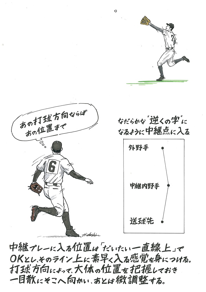 二遊間の選手の中継の入り方のコツは 元中日 井端弘和に聞く 野球コラム 週刊ベースボールonline