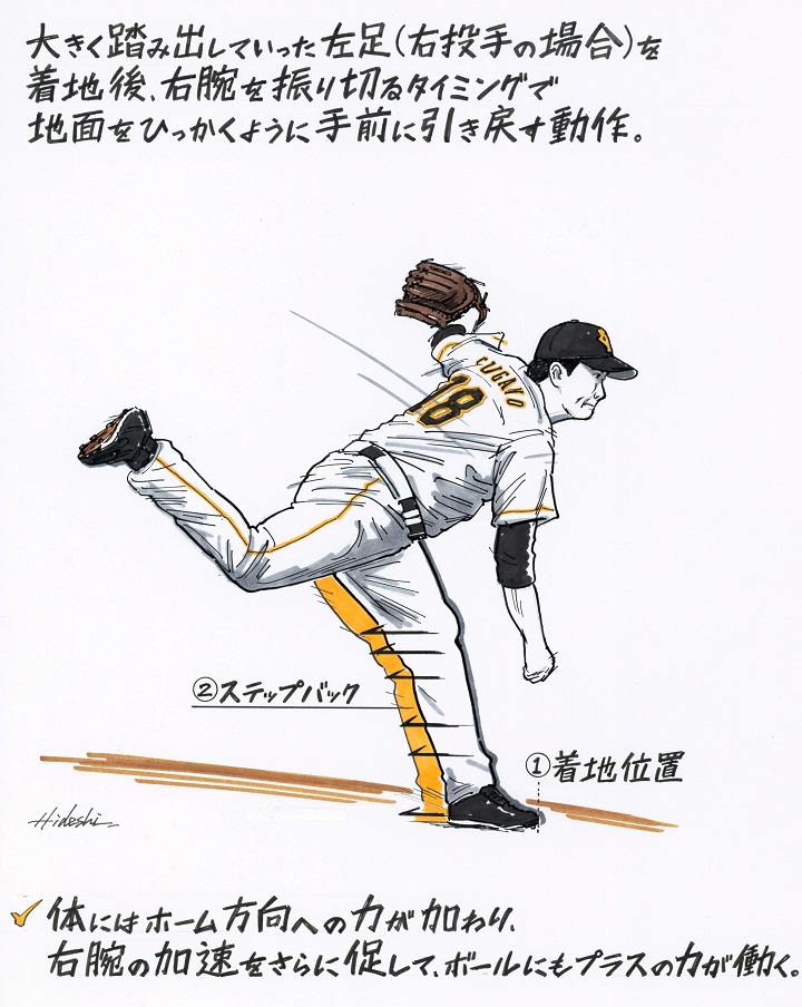 キックバックとは 投球にどのような影響をもたらす 元阪神 藪恵壱に聞く 野球コラム 週刊ベースボールonline