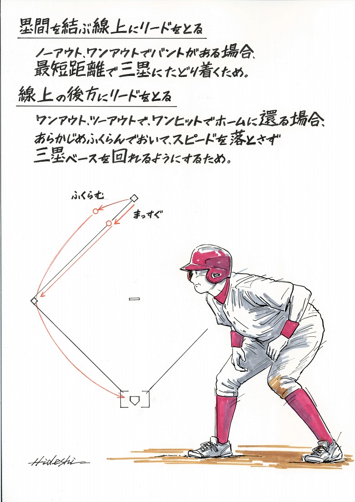 二走が塁間を結ぶ線上やラインの後方にリードを取るのにはどのような違いがある 元中日 井端弘和に聞く 野球コラム 週刊ベースボールonline