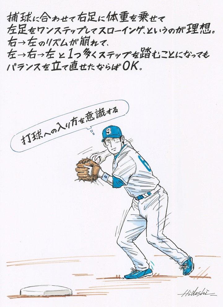 遊撃手が二塁ベース寄りの打球を捕球後 スムーズに送球につなげるには 元中日 井端弘和に聞く 野球コラム 週刊ベースボールonline
