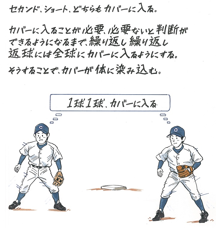 捕手からの返球に二遊間の両方がカバーに入る必要はある 元中日 井端弘和に聞く 野球 週刊ベースボールonline