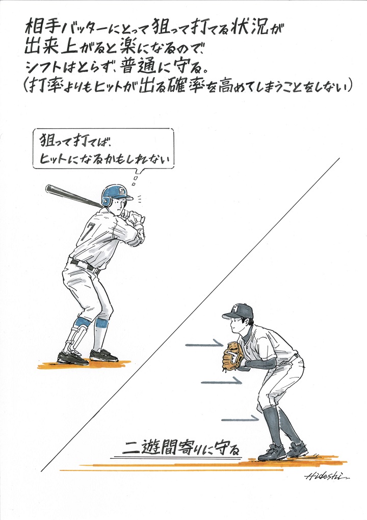 画像をダウンロード かっこいい 野球 ショート イラスト 壁紙画像無料