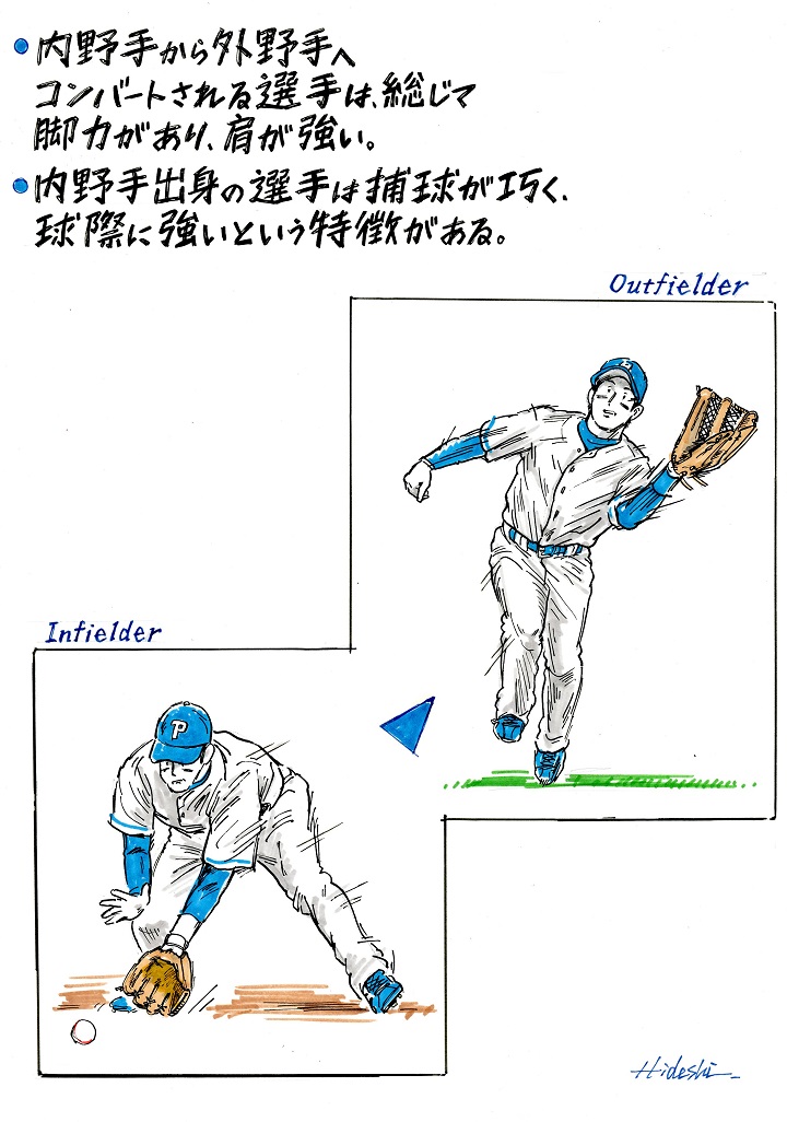 元ソフトバンク 柴原洋に聞く 内野手から外野手へのコンバート そこにある適性とは 野球情報 週刊ベースボールonline
