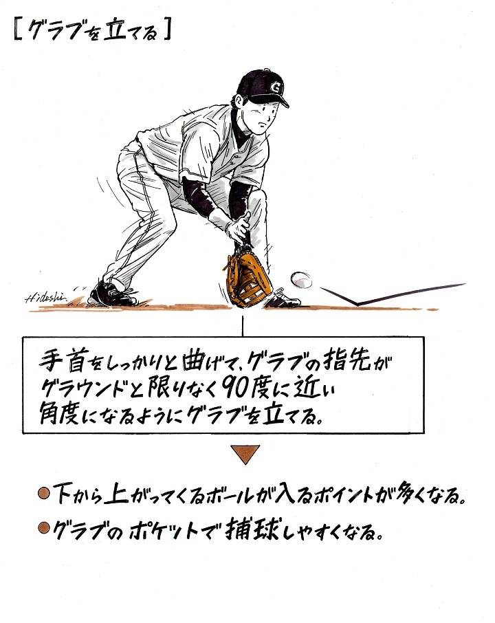 元広島・野村謙二郎に聞く】グラブを立てるとは？ | 野球コラム - 週刊